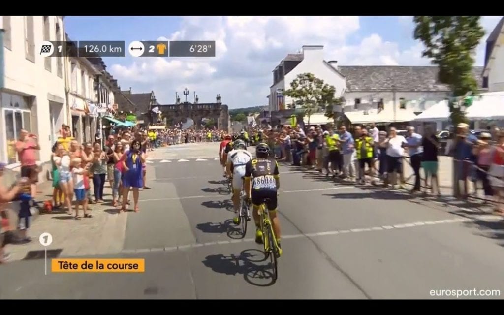 Aerial Shot of TdF in Sizun